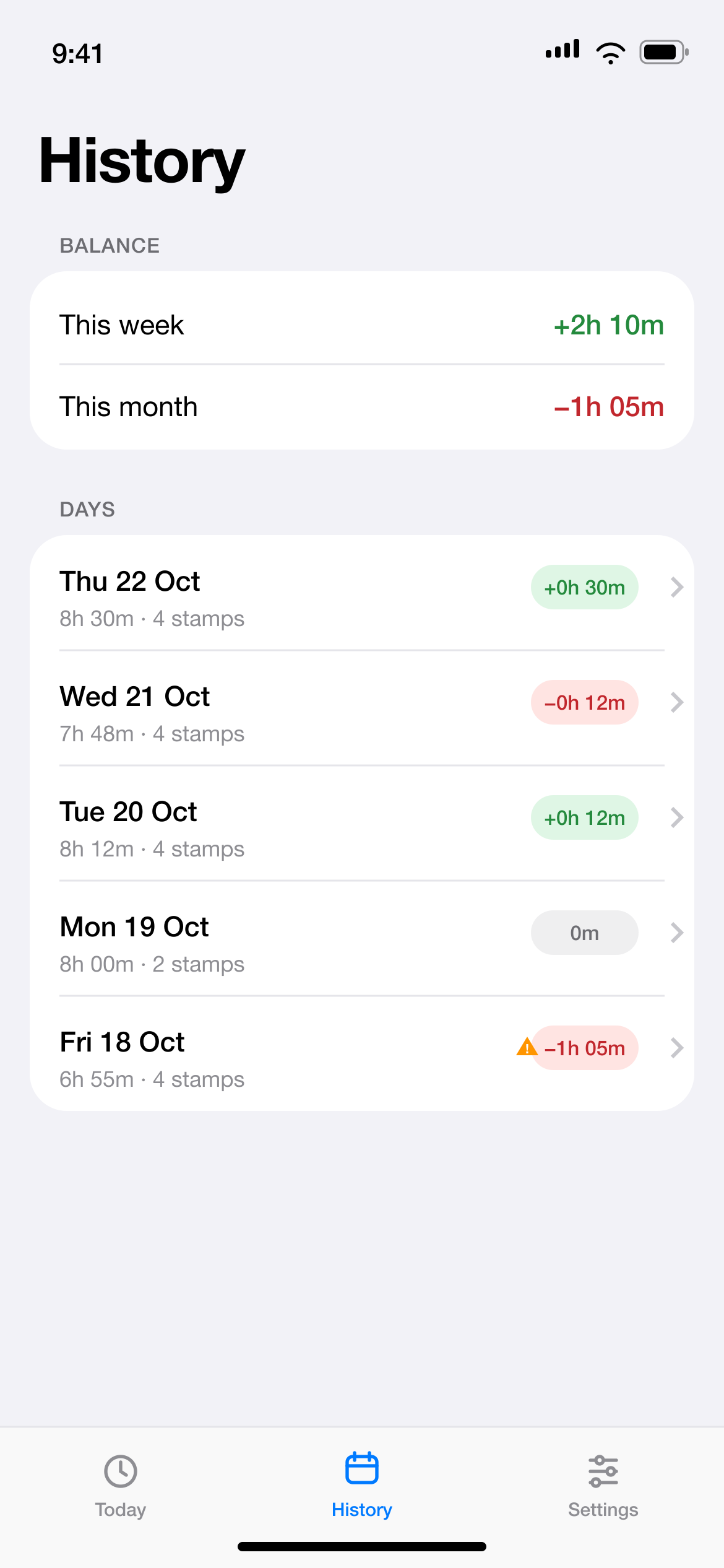 History screen with weekly and monthly balances