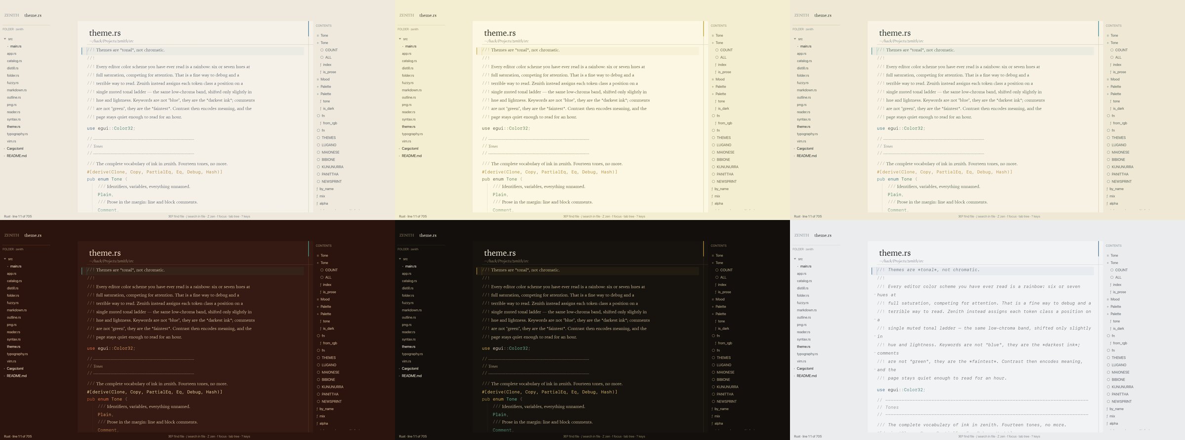 The six themes, each reading the same file in its own ink.
